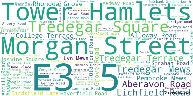 A word cloud for the E3 5 postcode